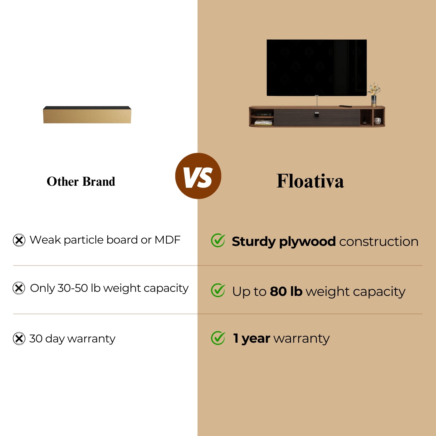 Custom Modestia Floating TV Stand